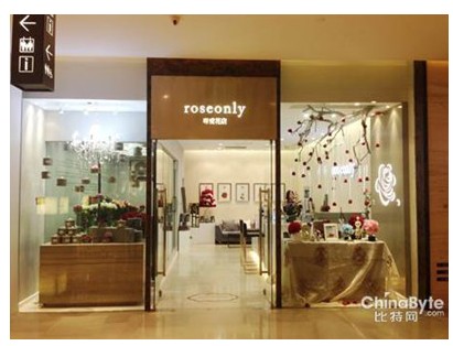 ���ͼƬ�������Ϻ�̲΢��